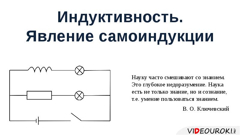 Презентация на тему явление самоиндукции 9 класс