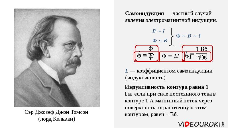 Самоиндукция индуктивность презентация 11 класс