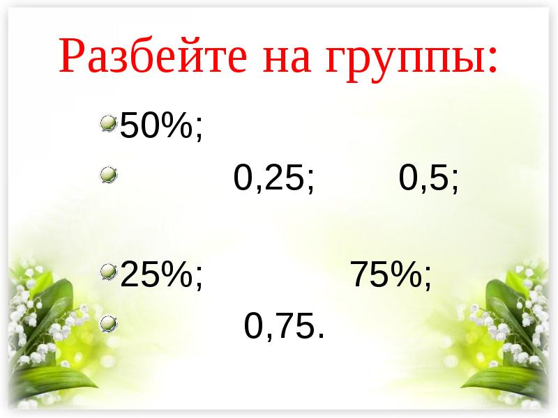 Урок 5 класс проценты презентация