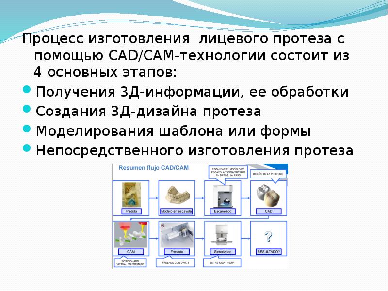 Классификация челюстно лицевых и лицевых протезов презентация