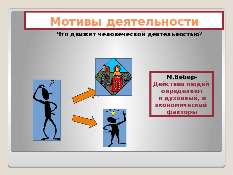 Мотивами деятельности человека являются. Мотивы деятельности. Мотивы человеческой деятельности. Основные мотивы деятельности человека. Виды мотивов деятельности человека.