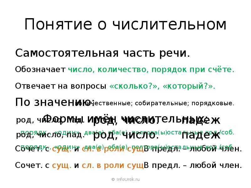 Презентация имя числительное как часть речи 4 класс презентация