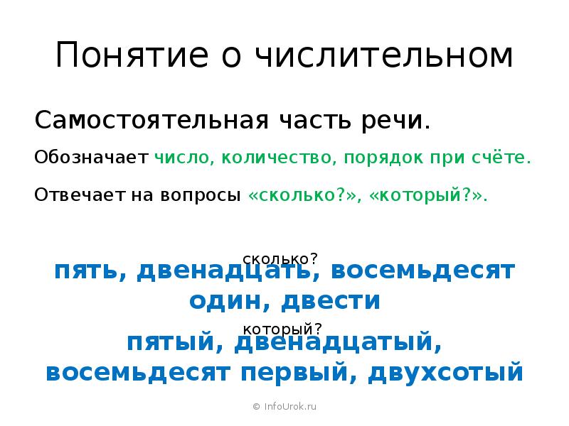 Числительное как часть речи 6 класс презентация