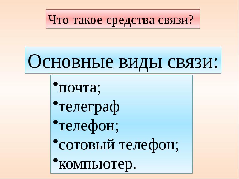 Основные средства связи их назначение сбо 6 класс презентация