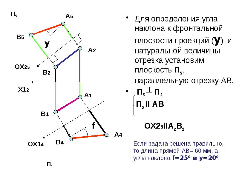 Угол к фронтальной плоскости проекции. Как определить угол наклона к фронтальной плоскости. Угол плоскости к плоскости проекций. Угол наклона отрезка АВ К фронтальной плоскости проекций v. Угол наклона к горизонтальной плоскости проекции.