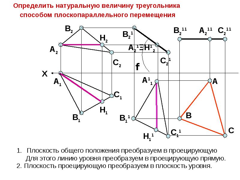 Плоскости общего положения чертеж