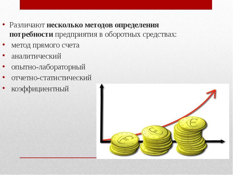 Оборотный капитал картинки для презентации