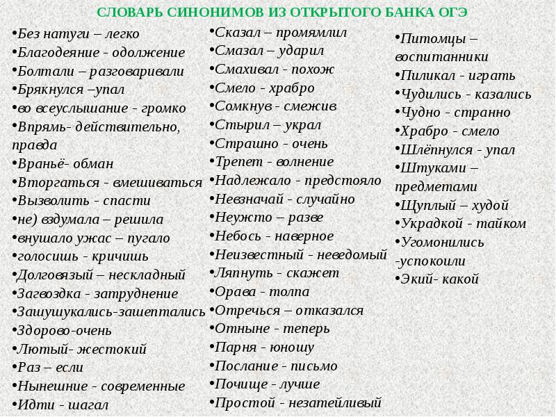 Задание 8 огэ русский язык презентация