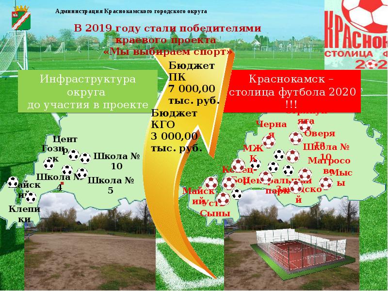 Карта краснокамского района пермского края