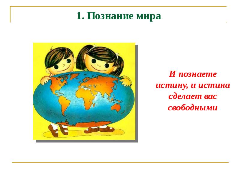 Повторительно обобщающий урок по обществознанию 6 класс презентация