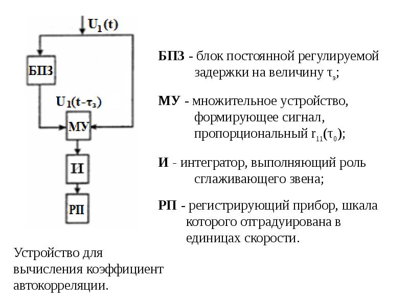 Урок управление сигнал обратная связь 9 класс