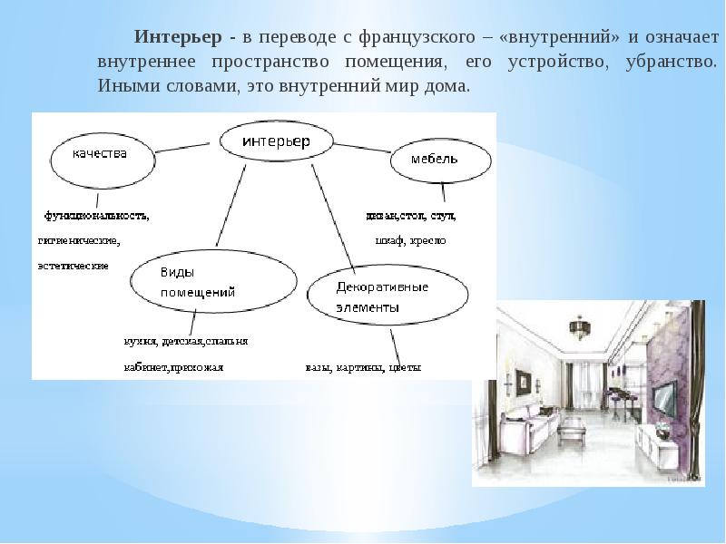 Эстетика и экология жилища 5 класс технология презентация