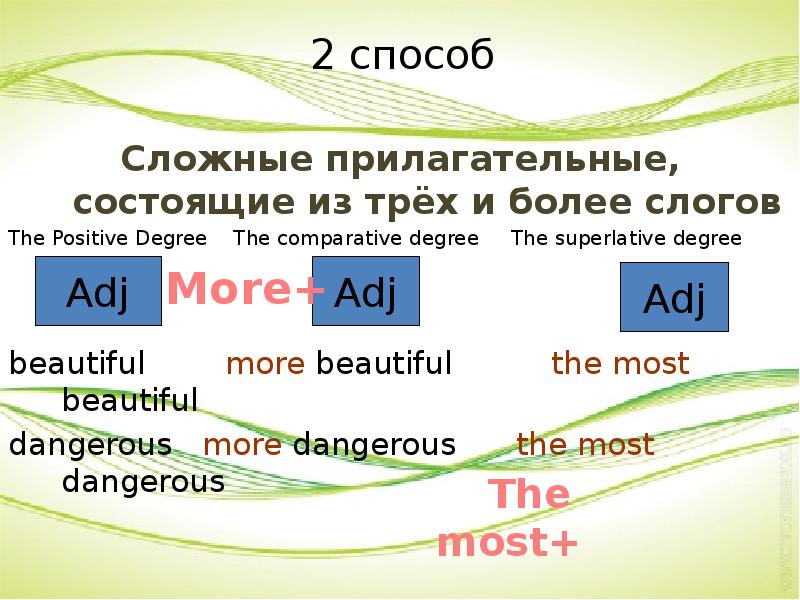 Презентация degrees of comparison