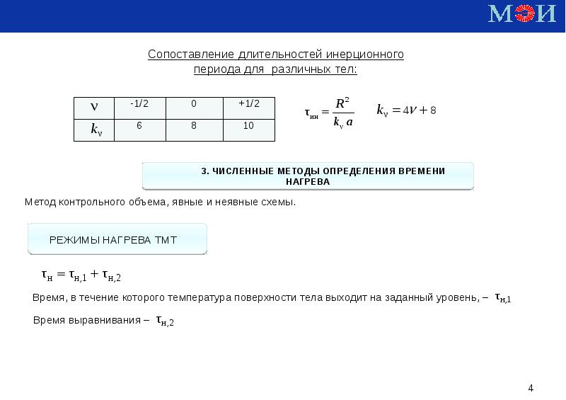 Методы определения времени. Метод контрольных объемов. Численный метод решения метод контрольного объема. Метод вращения 3*3 численные методы. Методика определения времени нагрева проката.