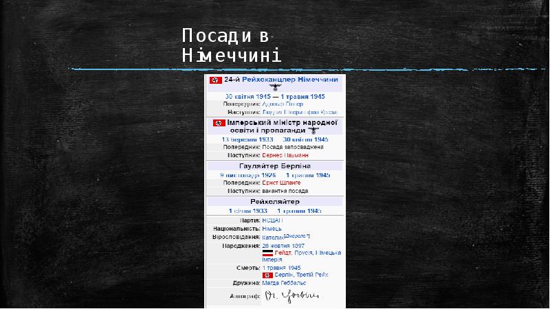 Посади в Німеччині Посади в Німеччині