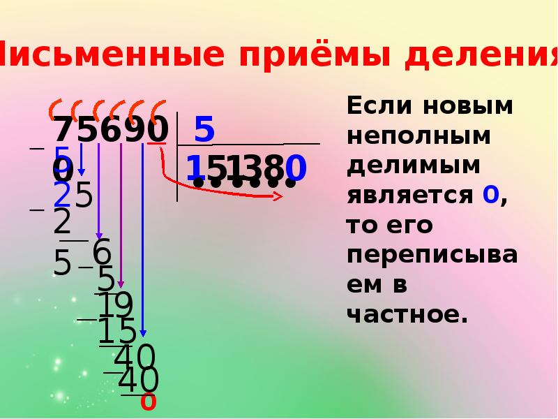 Презентация 3 класс по математике деление столбиком