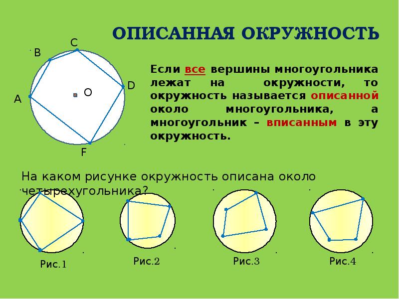 Где можно описать окружность. Описанная окружность. Многоугольник описанный около окружности. Окружность описанная вокруг многоугольника. Окружность описана около многоульника.