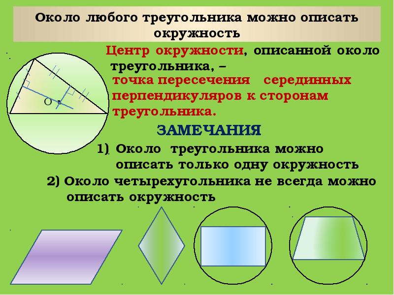 Около любого треугольника можно описать окружность. Окружность описанная около треугольника. Описать окружность вокруг четырехугольника. Вокруг любого треугольника можно описать окружность.