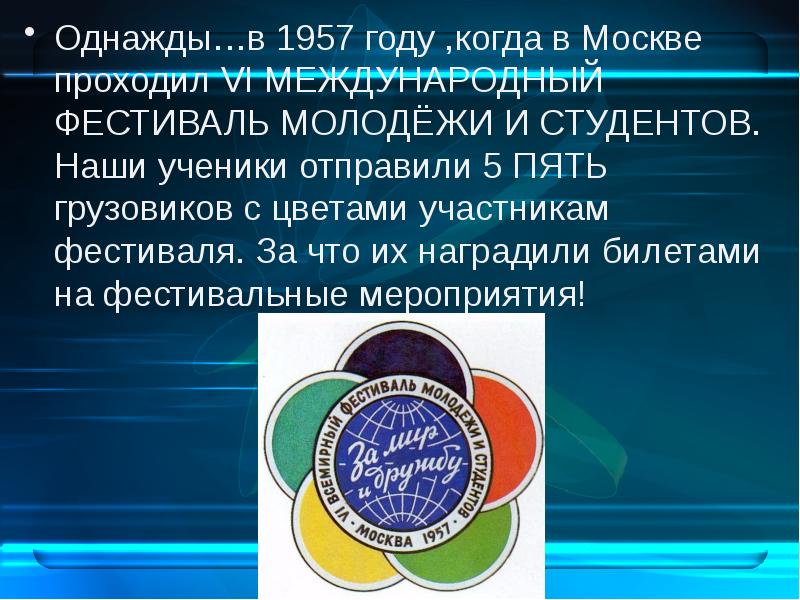 Актуальность проекта молодежного фестиваля