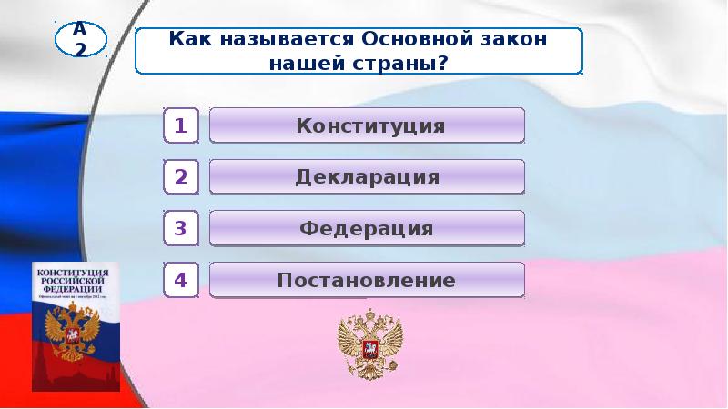 Основной закон россии и права человека 4 класс тест презентация