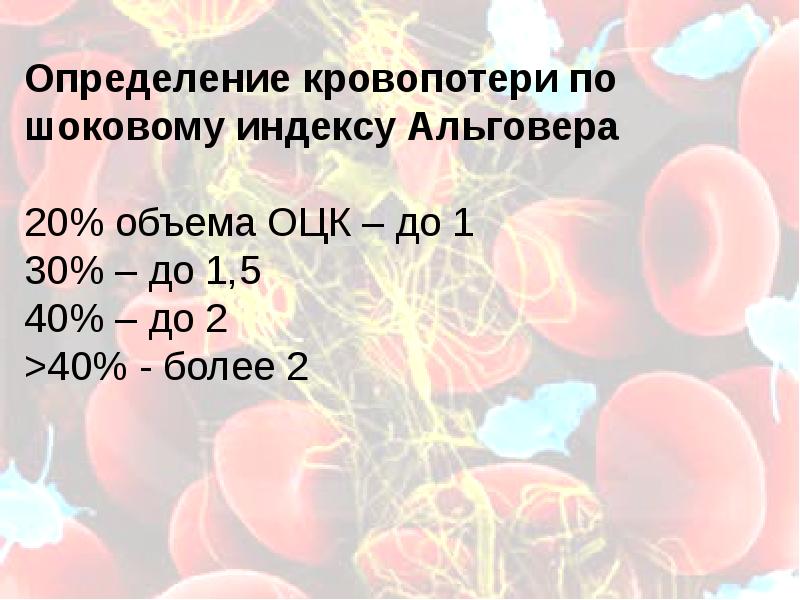 Кровотечения травматология презентация