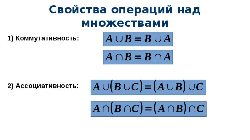 Свойства операций над множествами