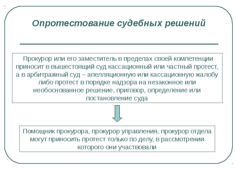 Участие прокурора в рассмотрении дел судами презентация