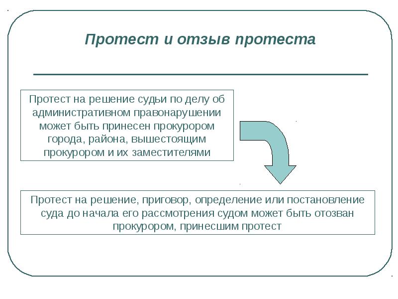 Участие прокурора в рассмотрении дел судами презентация