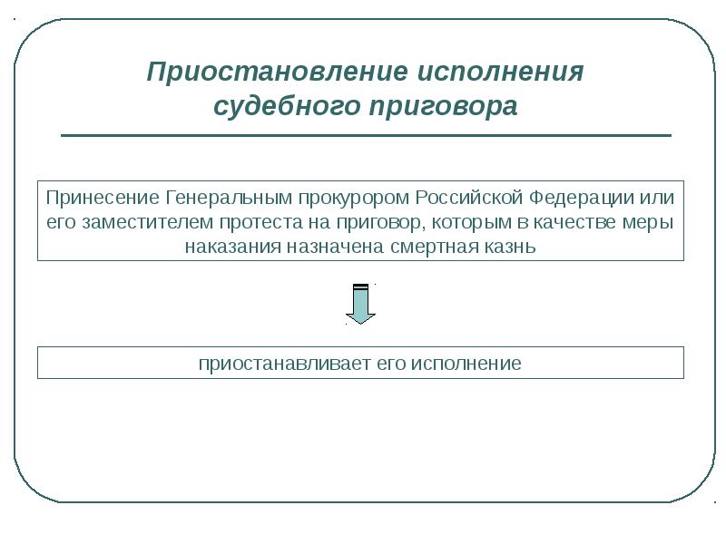 Участие прокурора в рассмотрении дел судами презентация