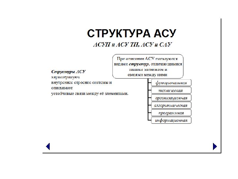 Основные асу. Состав АСУ. В резюме проектирование АСУ ТП.