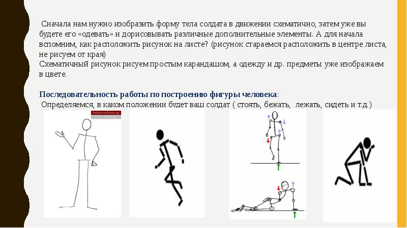 Центр тяжести тела у мужчин и женщин эксперимент со стулом