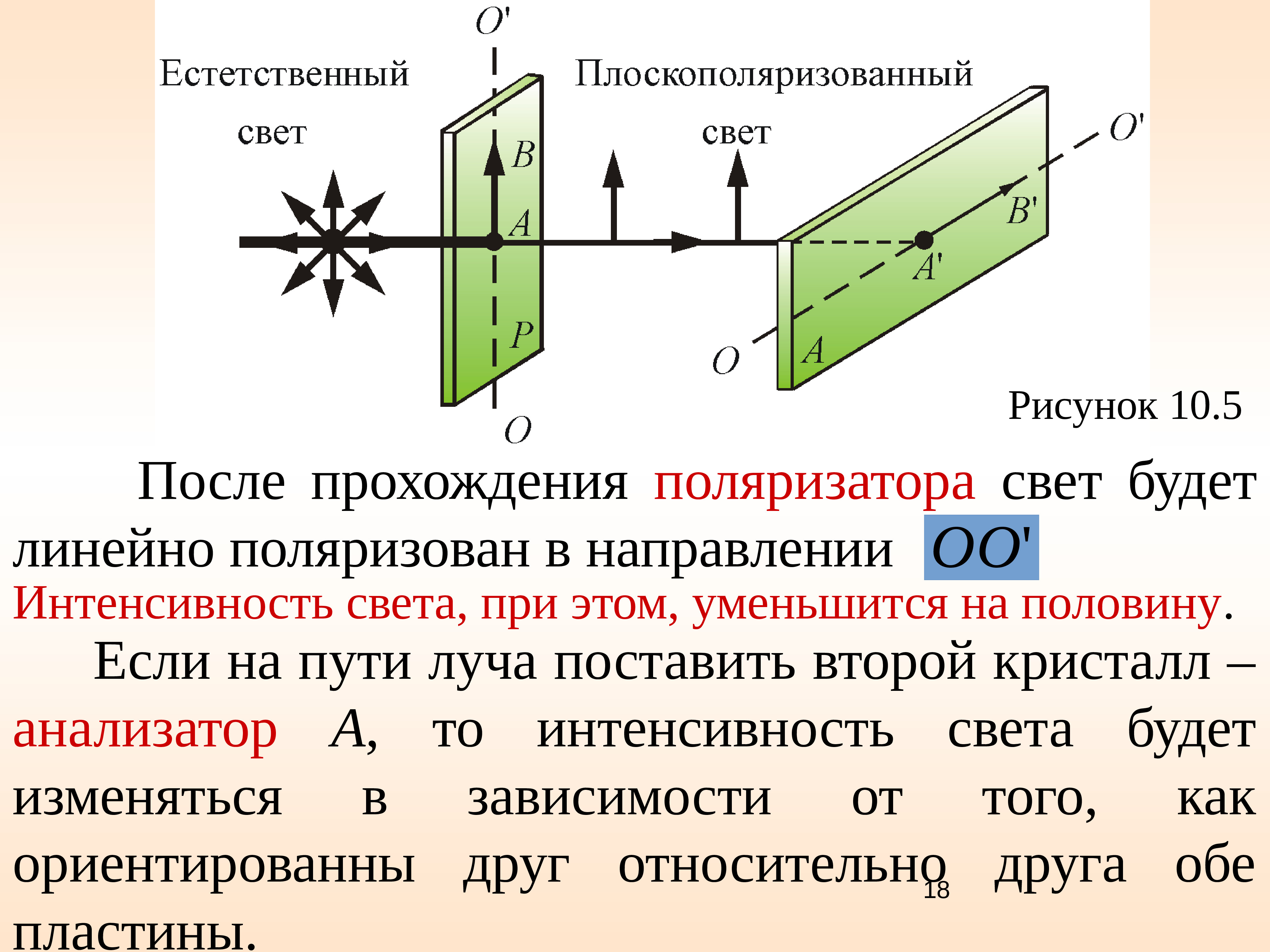 Пример поляризации