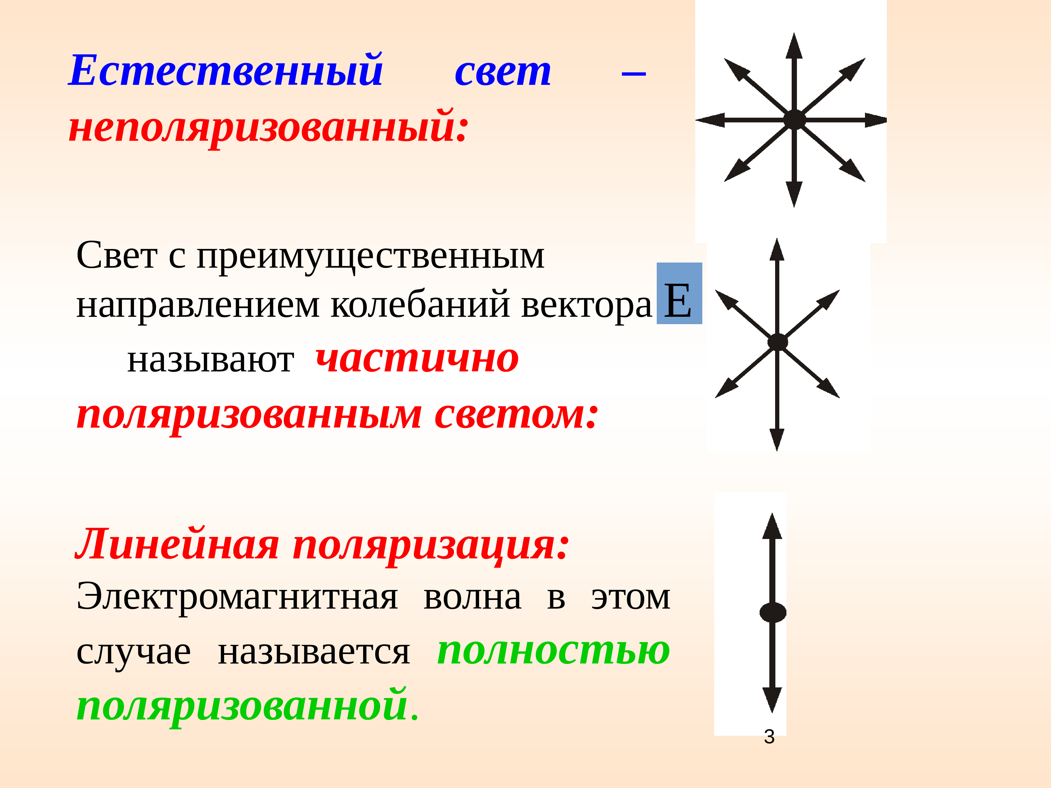 Поляризация света презентация