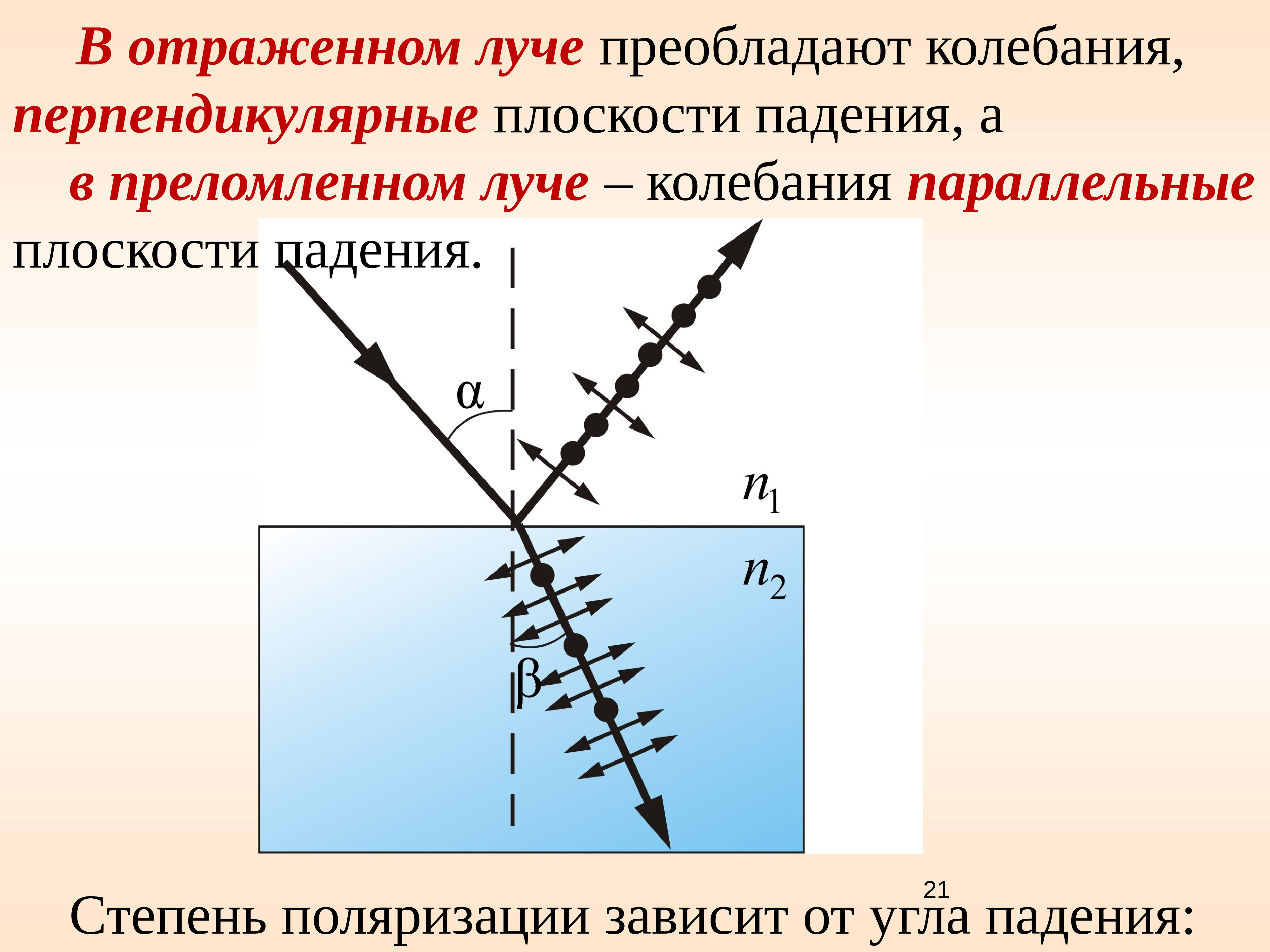 Луч света падает перпендикулярно. Поляризация света. Плоскополяризованный свет. Явление поляризации физика. Естественный и поляризованный свет.