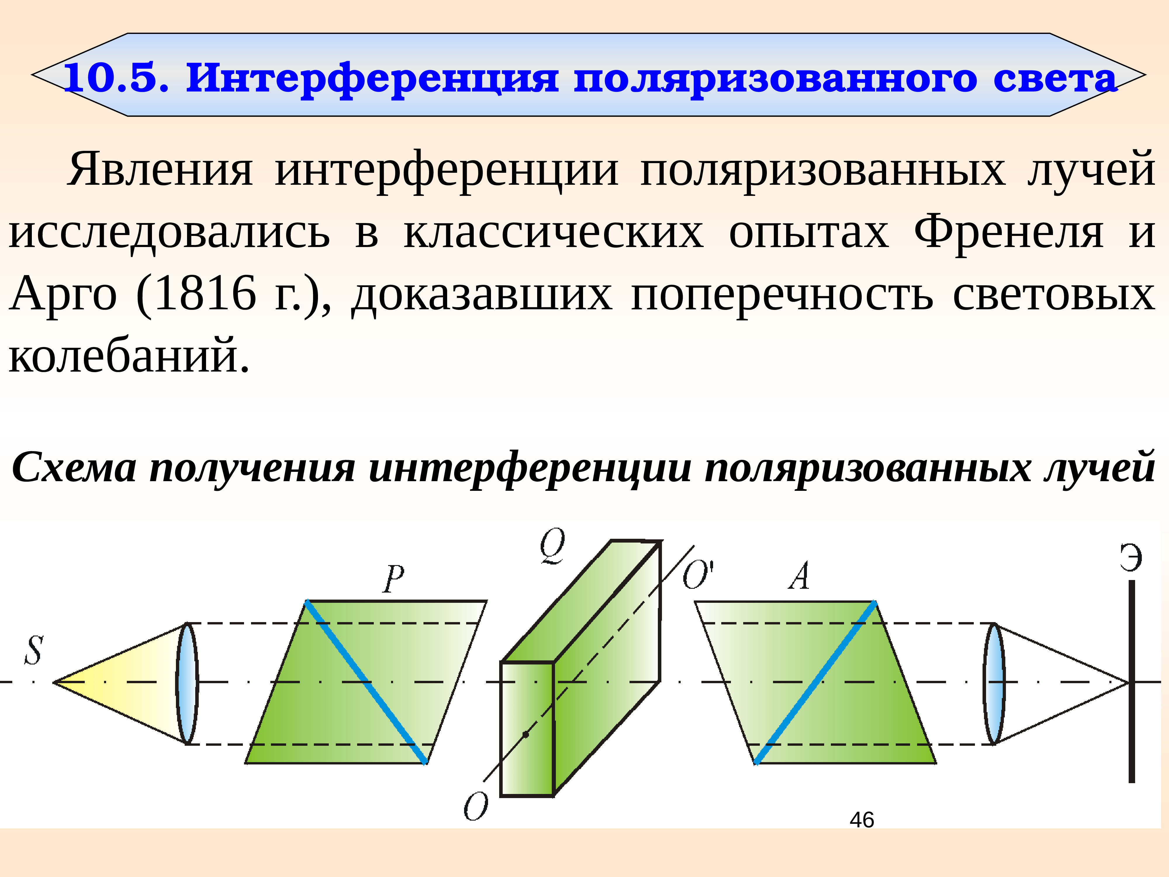 Поляризация лучей. Интерференция поляризованного света. Интерференция поляризованных лучей. Интерференция в поляризованном свете. Интерференция и поляризация света.