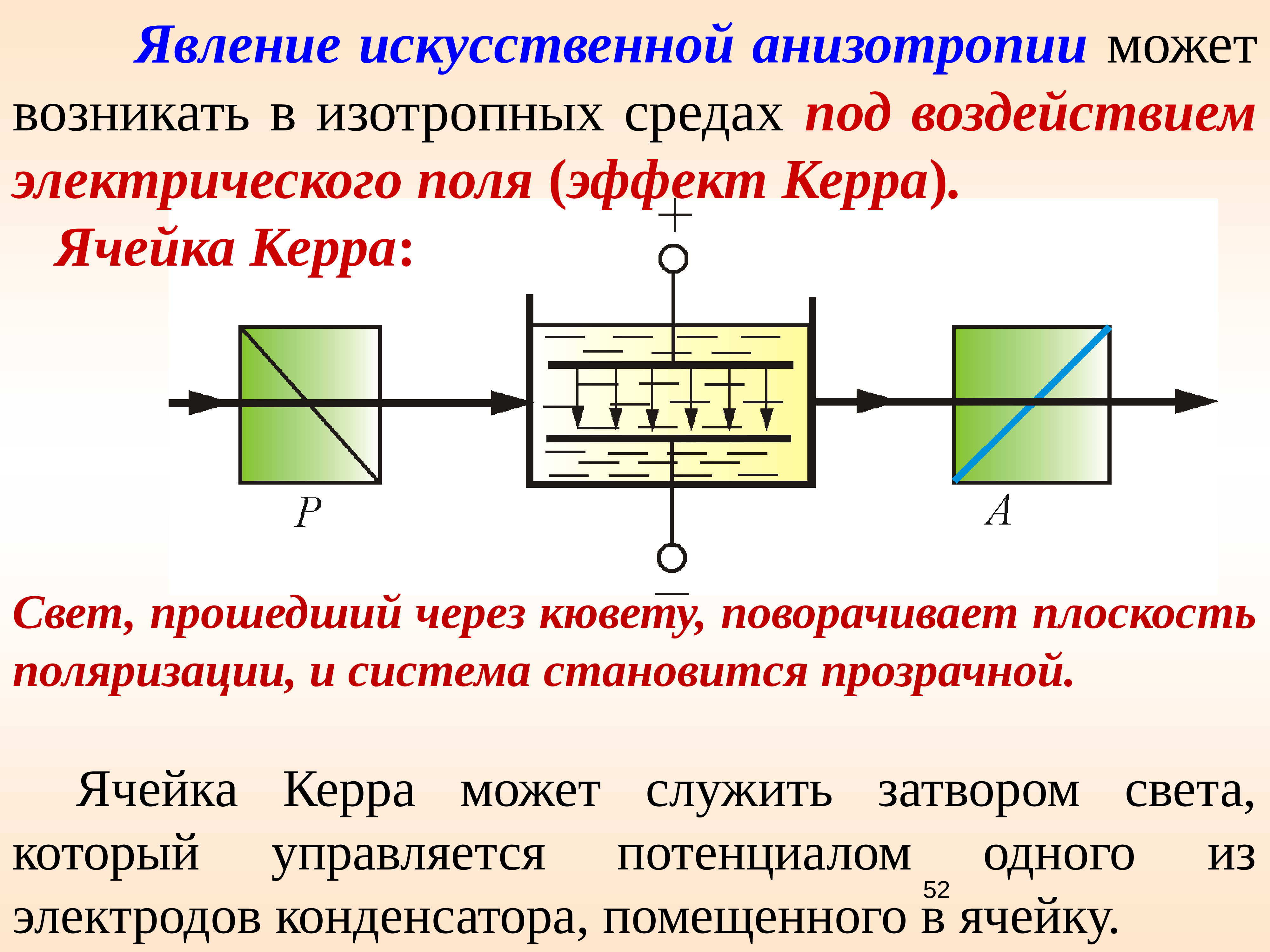 Оптическая поляризация