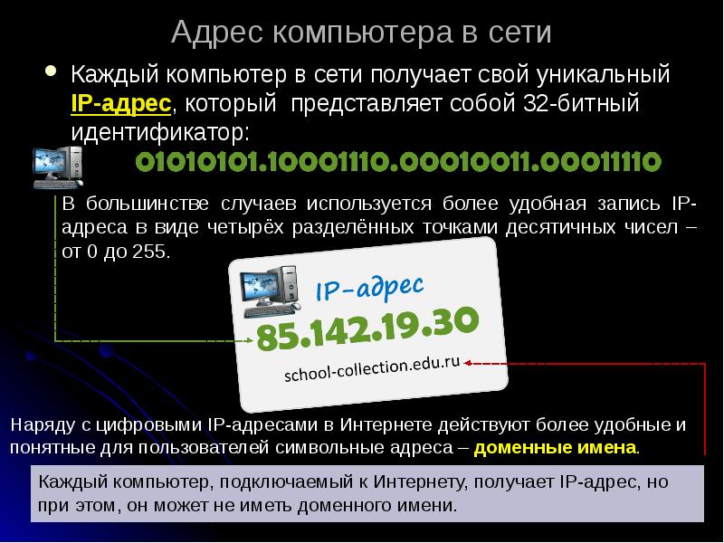 Презентация протокол ip