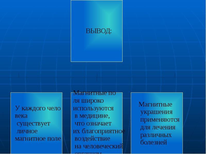 Влияние магнитного поля на живые организмы презентация