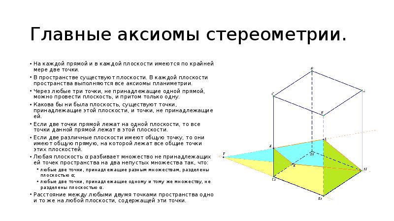 На каждой прямой и в каждой плоскости имеются по крайней мере две точки рисунок