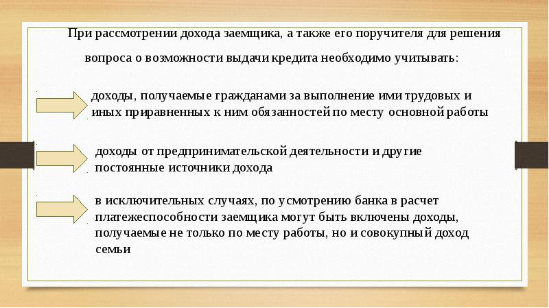 Подготовьте устное сообщение или презентацию на компьютере по теме потребительский кредит