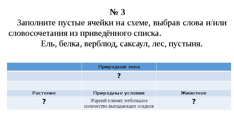 Впр 5 класс презентация