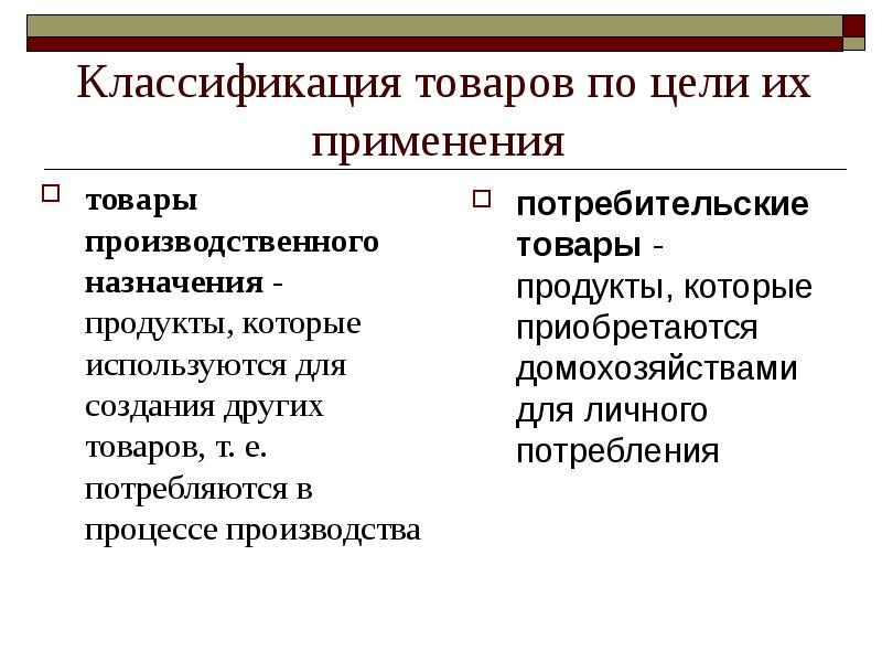 Применение товаров. Классификация товаров по цели применения. Цели классификации товаров. По конечной цели использования товары классифицируют. По цели применения товары классифицируются на.