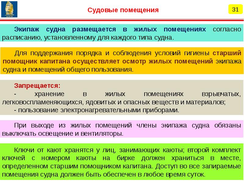 Работа членов экипажа судна в замкнутых помещениях