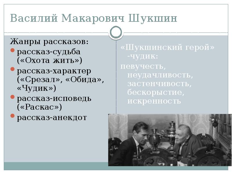 Судьба жанров. Жанр Шукшина. Список рассказов Шукшина. Жанр произведения чудик Шукшин. Срезал Шукшин Жанр.