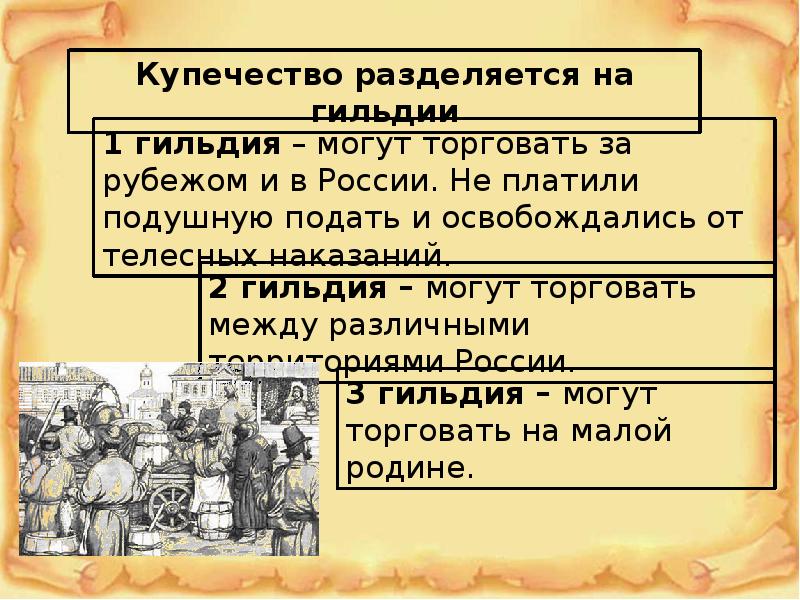 Презентация социальная структура российского общества второй половины 18 века 8 класс торкунов фгос