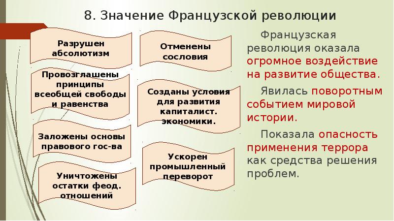 Тест французская революция 8 класс с ответами