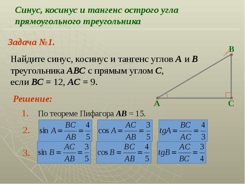 Синусы и косинусы презентация