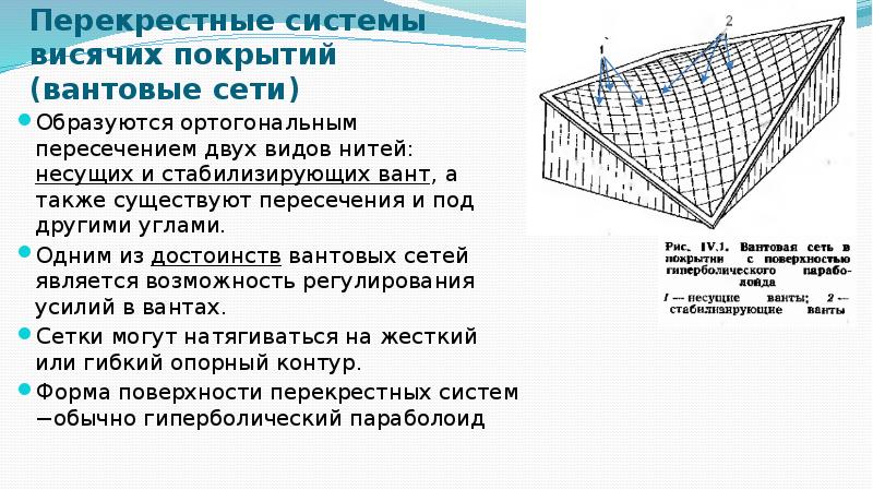 Сеть образованный. 7 Монтаж конструкций висячих вантовых покрытий. Перекрестные системы висячих покрытий. Перекрестные системы висячих покрытий (вантовые сети). Вантовые покрытия вантовые сетки.