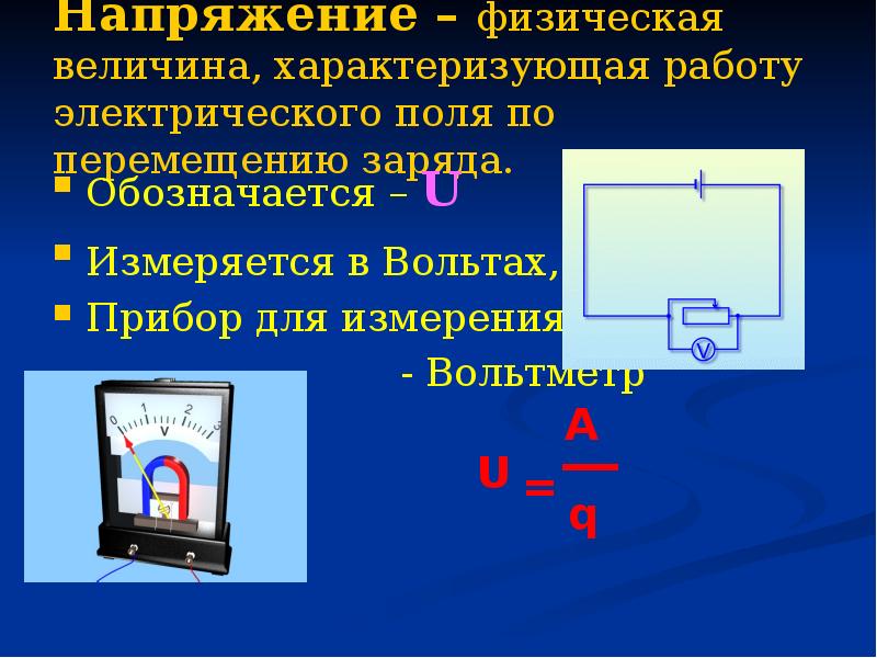 Электрическое напряжение презентация