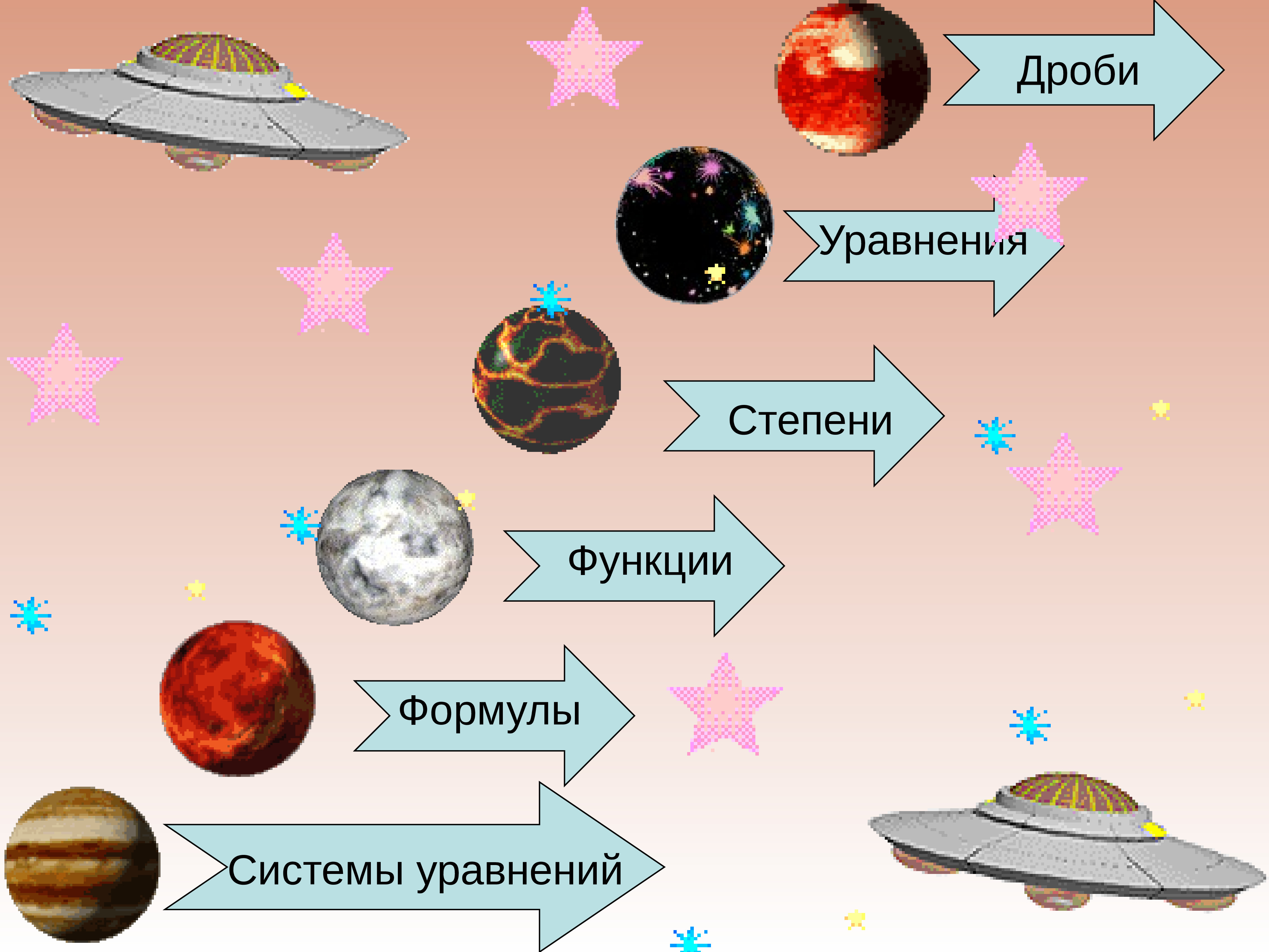 Итоговый урок игра по географии 8 класс презентация